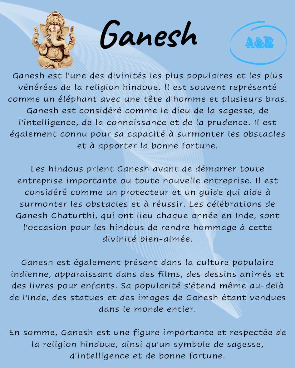 Descriptive Cards -Ganesh Meaning