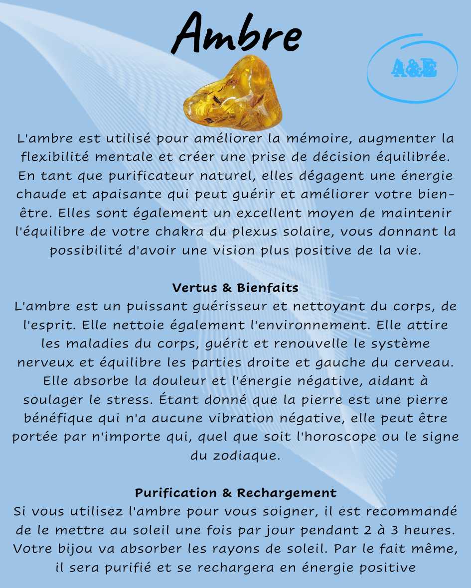 Descriptive Cards -Precious Stones & Crystals -Amber