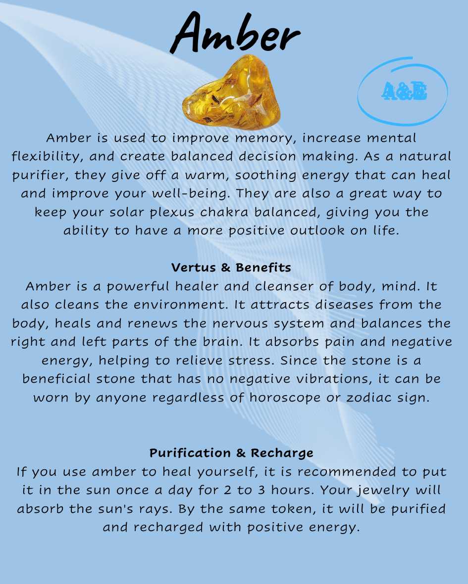 Descriptive Cards -Precious Stones & Crystals -Amber