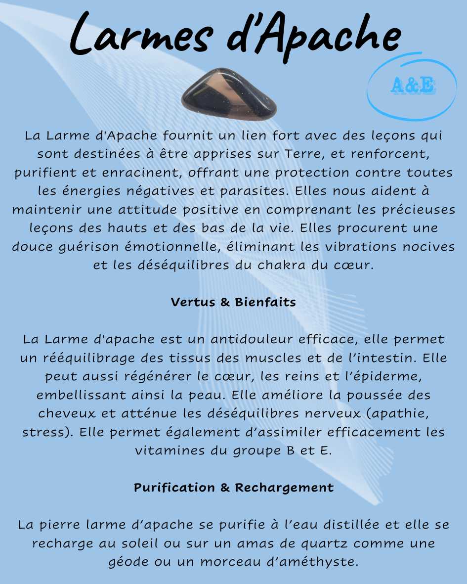 Descriptive Cards -Precious Stones & Crystals -Apache Tears