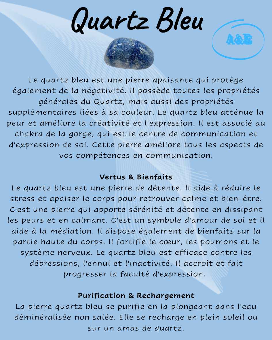 Descriptive Cards -Precious Stones & Crystals -Blue Quartz