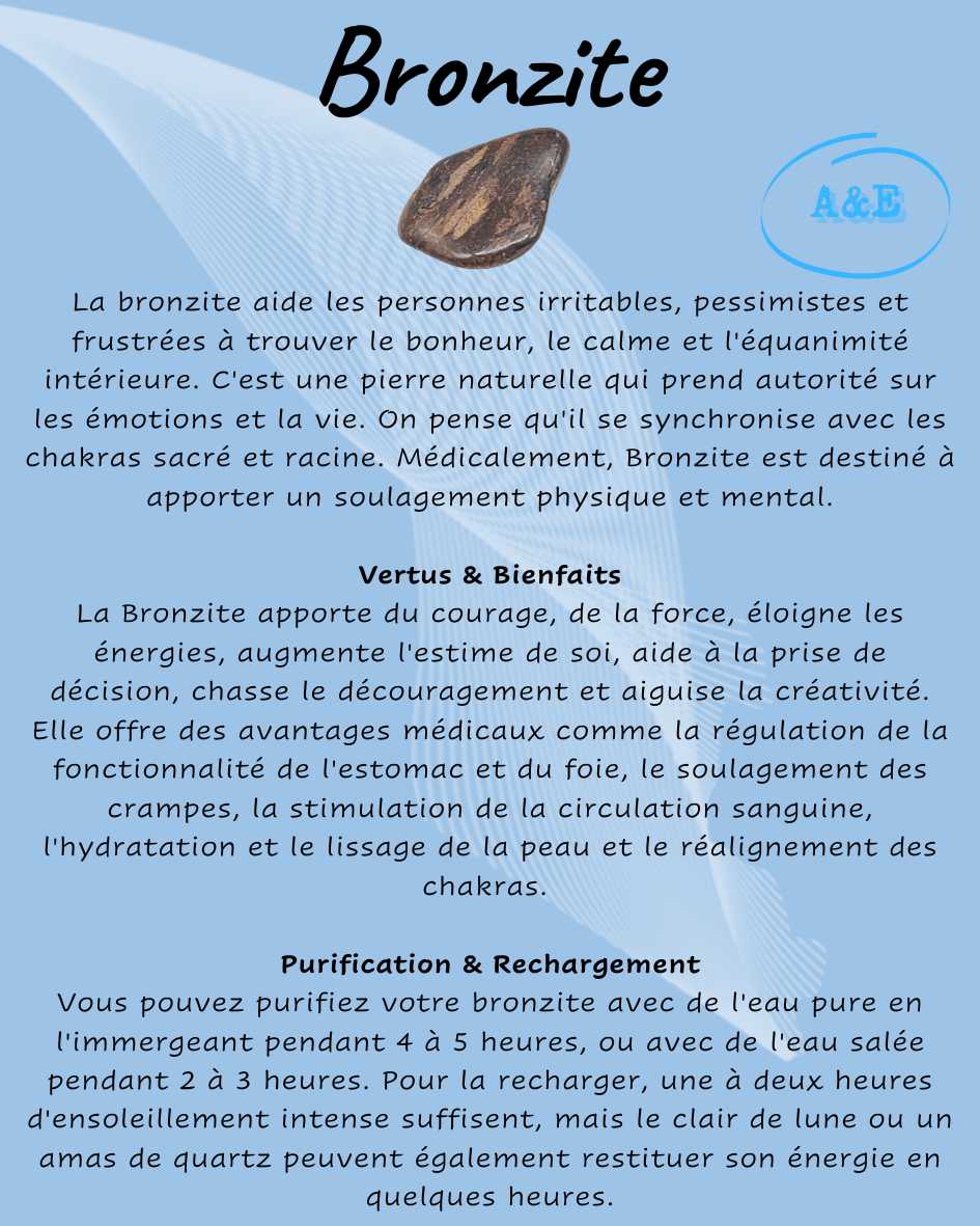 Descriptive Cards -Precious Stones & Crystals -Bronzite