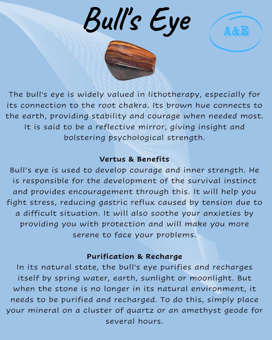 Descriptive Cards -Precious Stones & Crystals -Bull's Eye