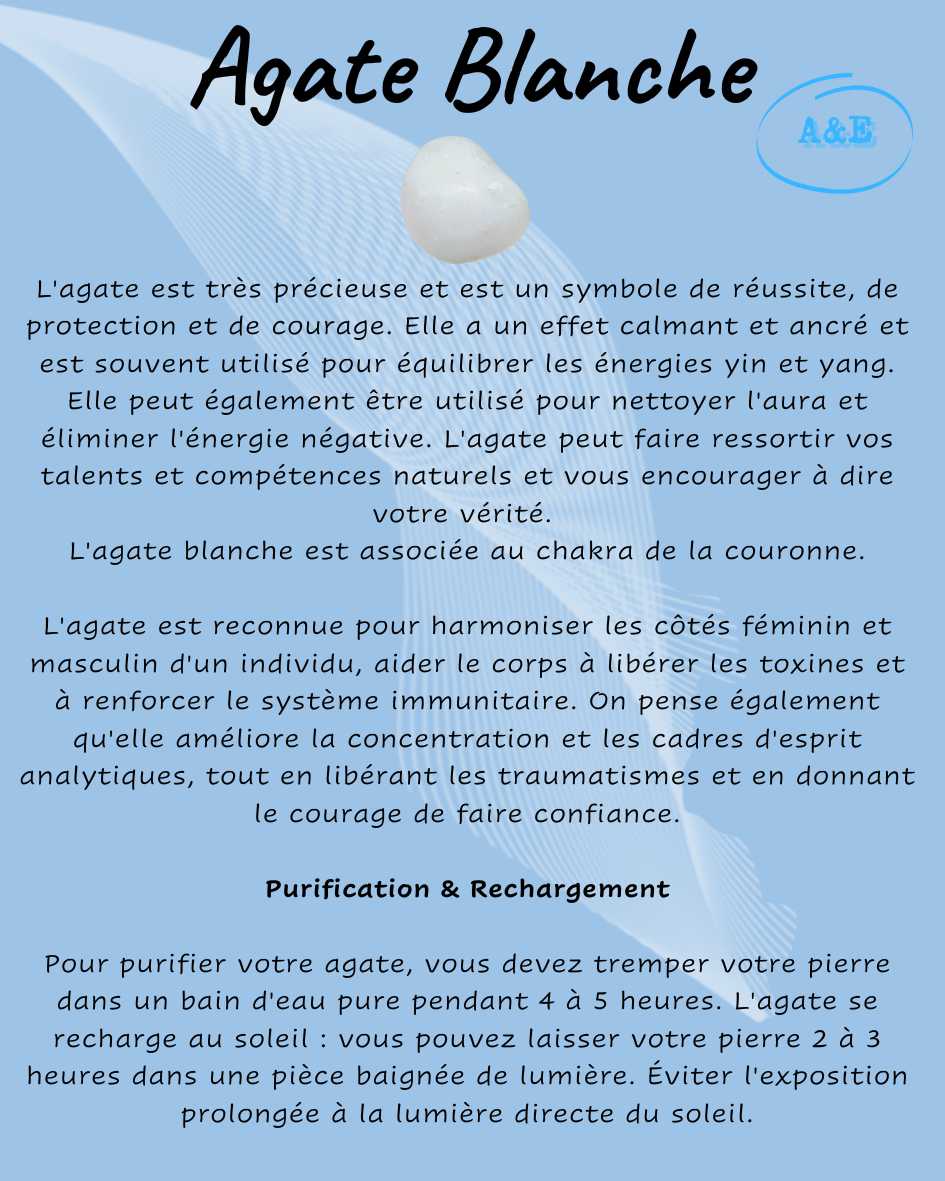 Descriptive Cards -Precious Stones & Crystals -White Agate