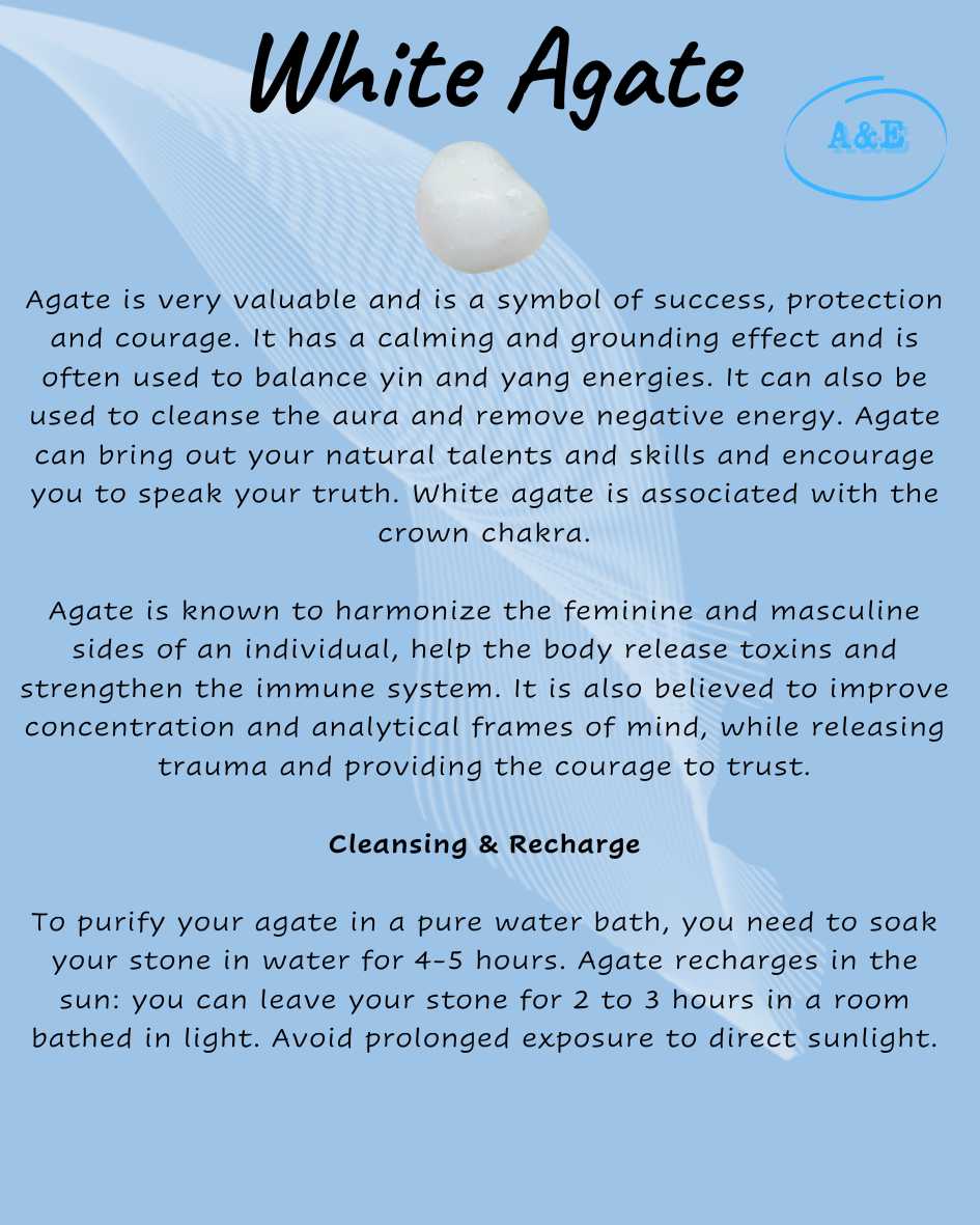 Descriptive Cards -Precious Stones & Crystals -White Agate