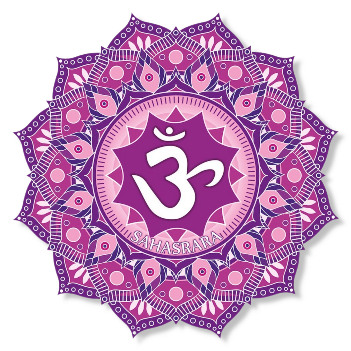 Essential Oil - Premium Collection - Crown Chakra