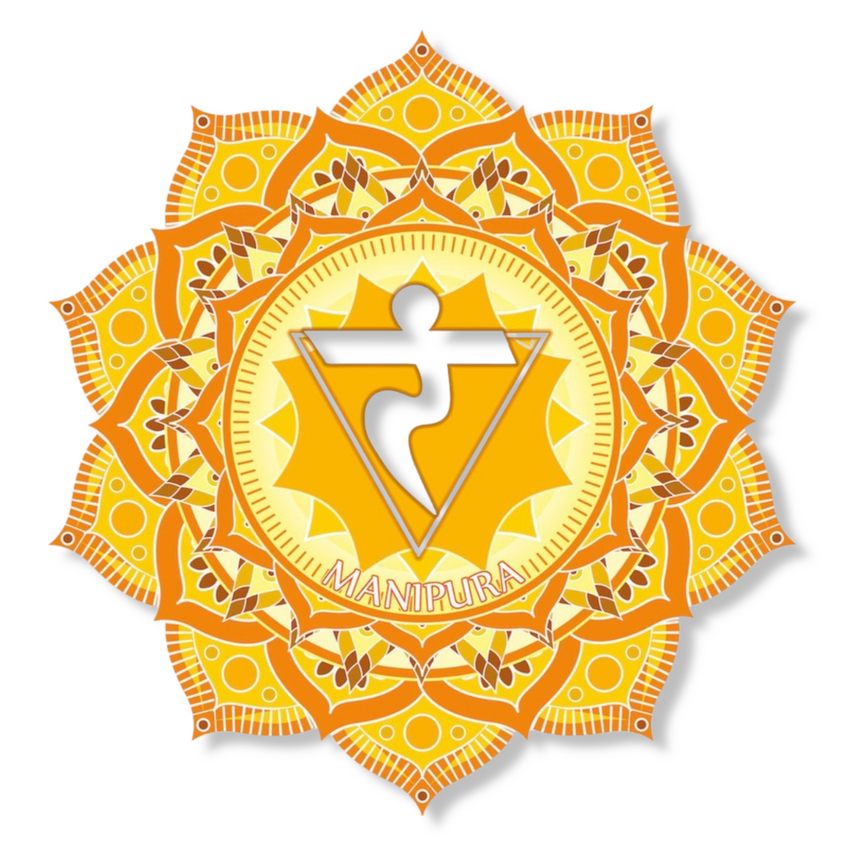 Essential Oil - Premium Collection - Solar Plexus Chakra