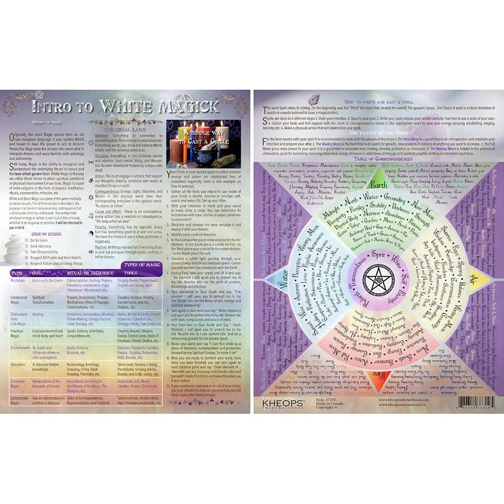 Laminated Descriptive Charts - Intro to White Magick