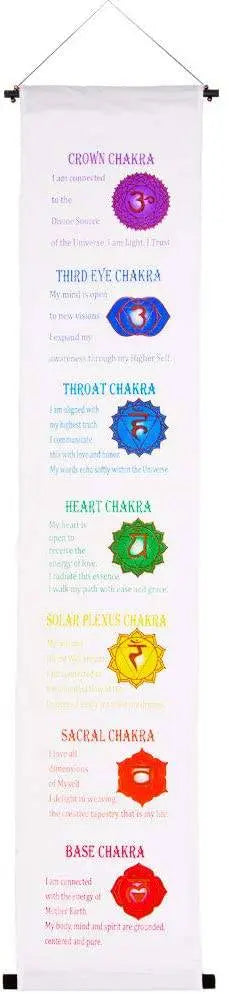 Banner -Chakras -English -White