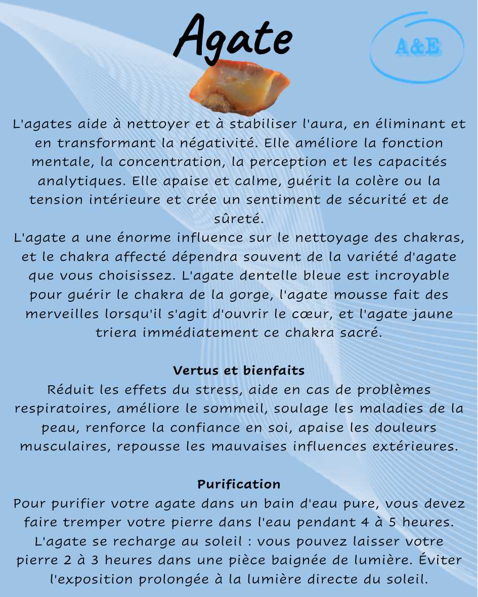 Descriptive Cards -Precious Stones & Crystals -Agate Default Title