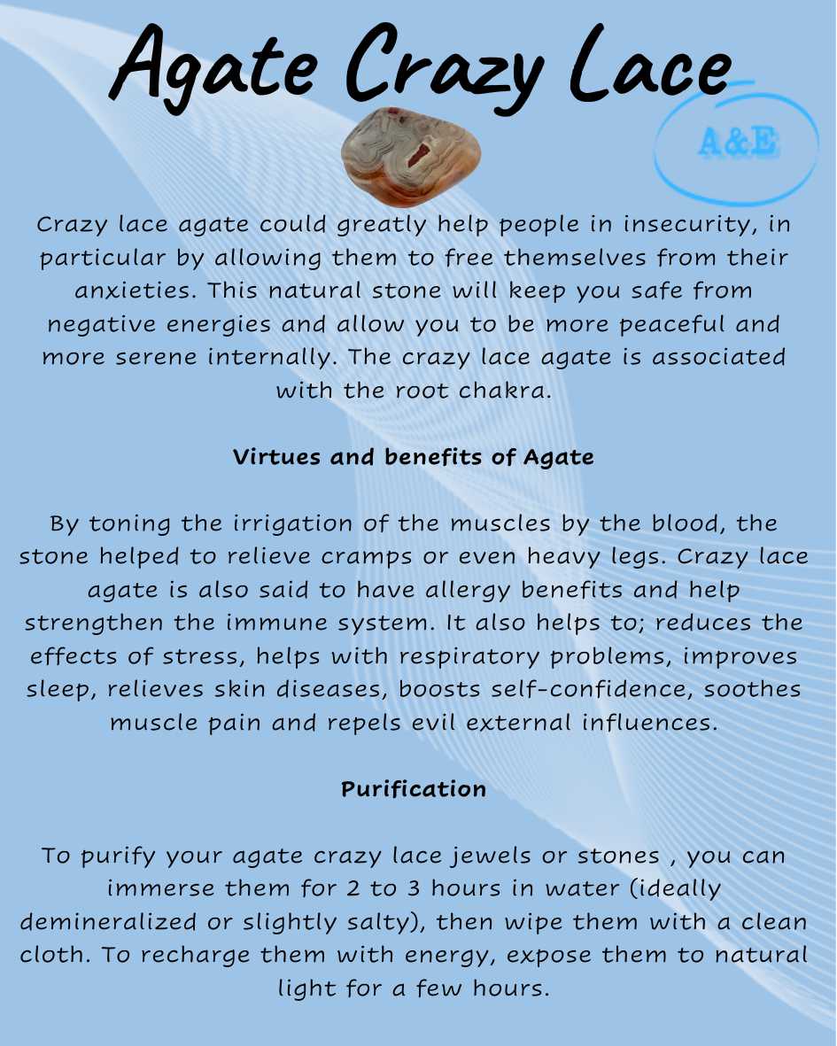 Descriptive Cards -Precious Stones & Crystals -Crazy Lace Agate
