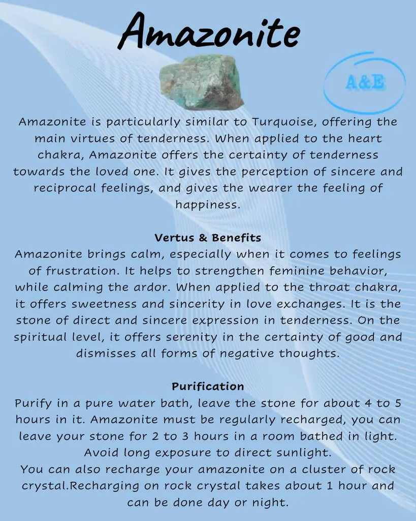 Descriptive Cards -Precious Stones & Crystals -Amazonite