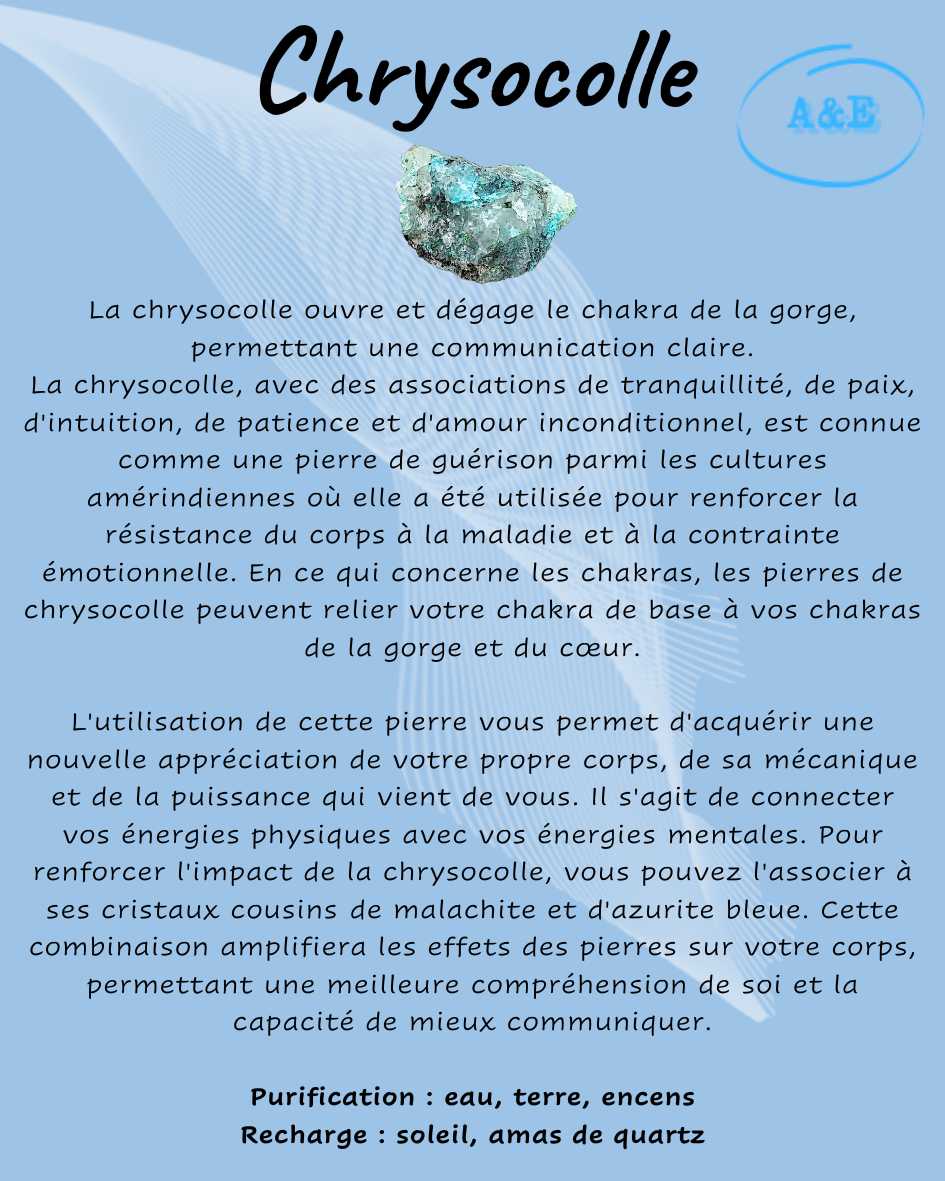 Descriptive Cards -Precious Stones & Crystals -Chrysocolla Default Title