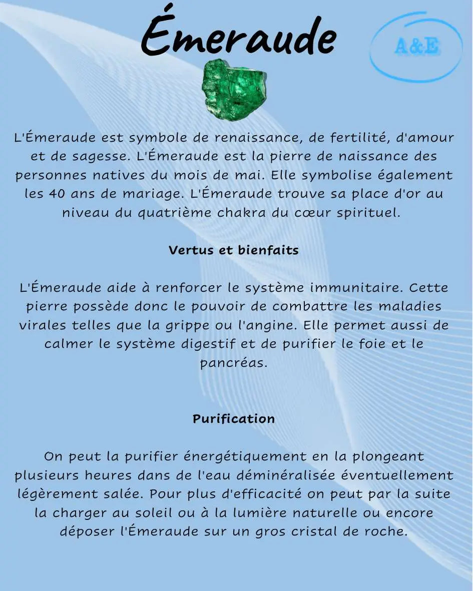 Descriptive Cards -Precious Stones & Crystals -Emerald