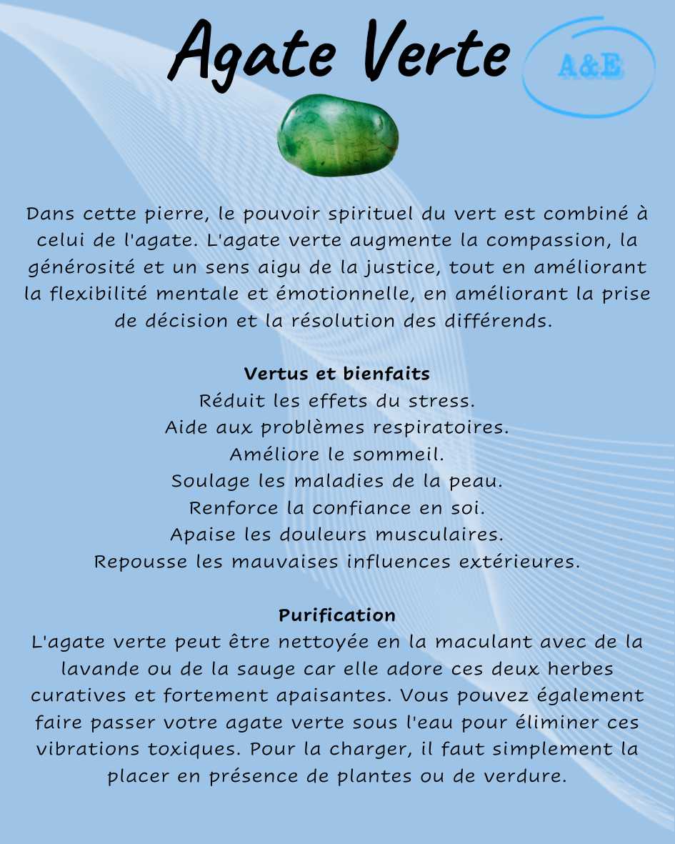 Descriptive Cards -Precious Stones & Crystals -Green Agate Default Title