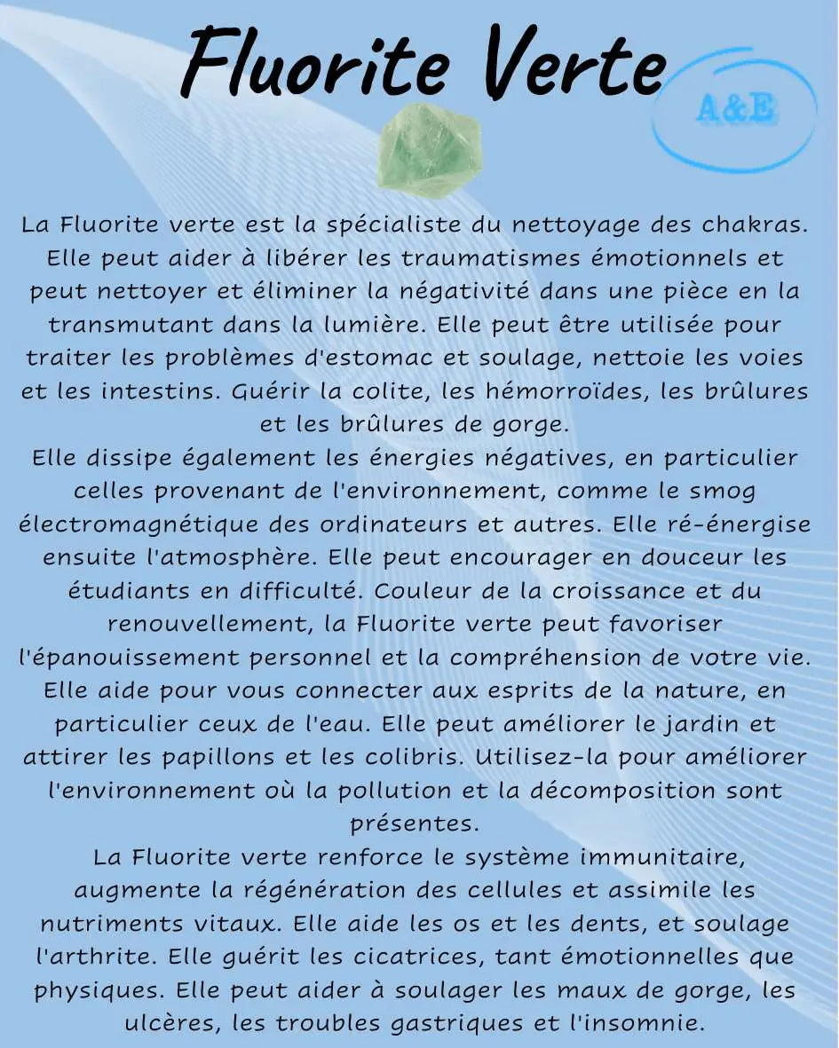 Descriptive Cards -Precious Stones & Crystals -Green Fluorite