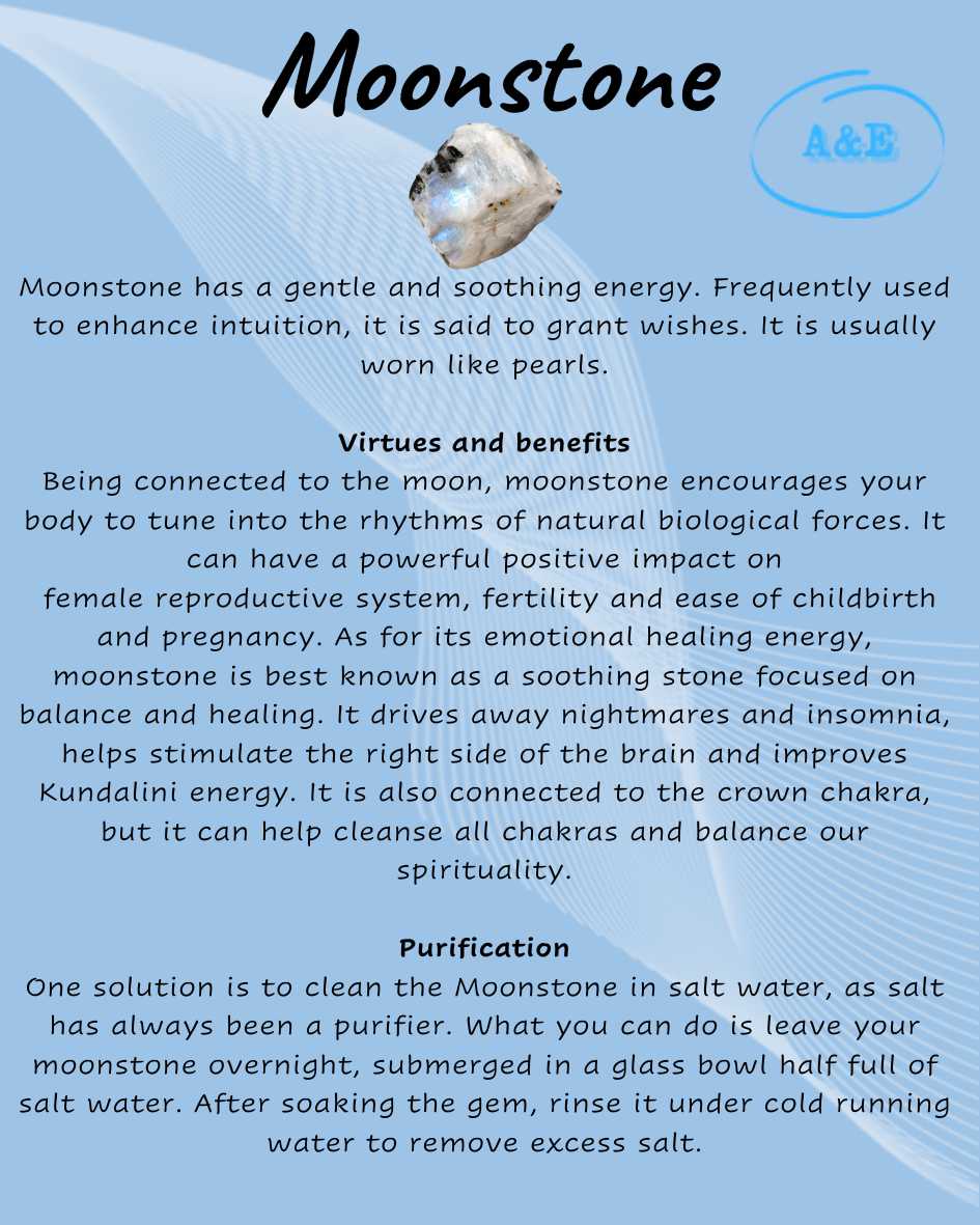 Descriptive Cards -Precious Stones & Crystals -Moonstone