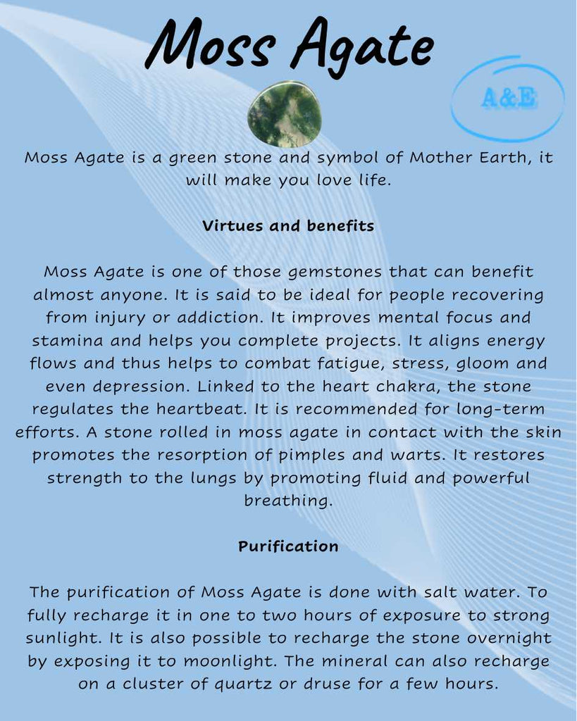 Descriptive Cards -Precious Stones & Crystals -Moss Agate