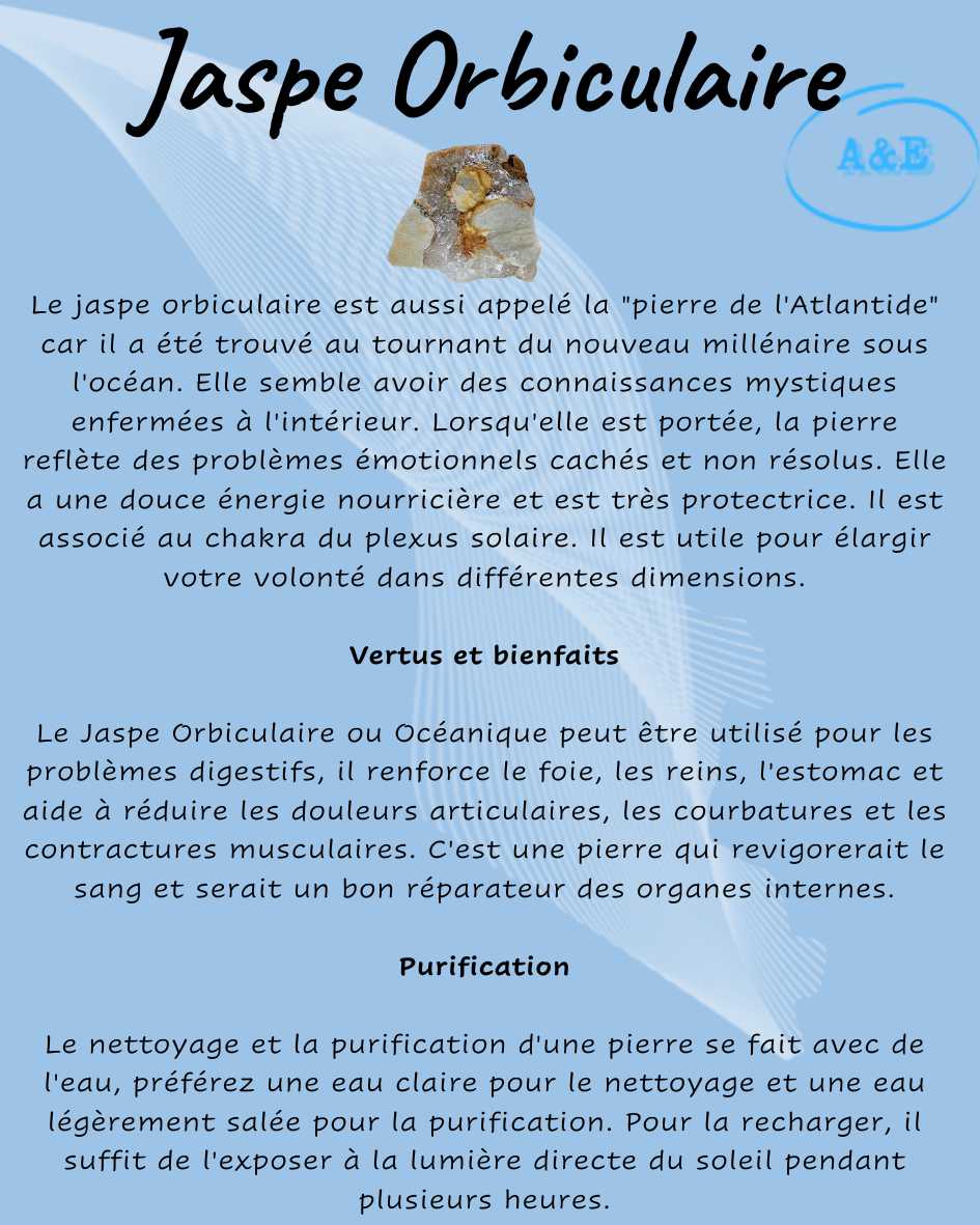 Descriptive Cards -Precious Stones & Crystals -Orbicular Jasper Default Title