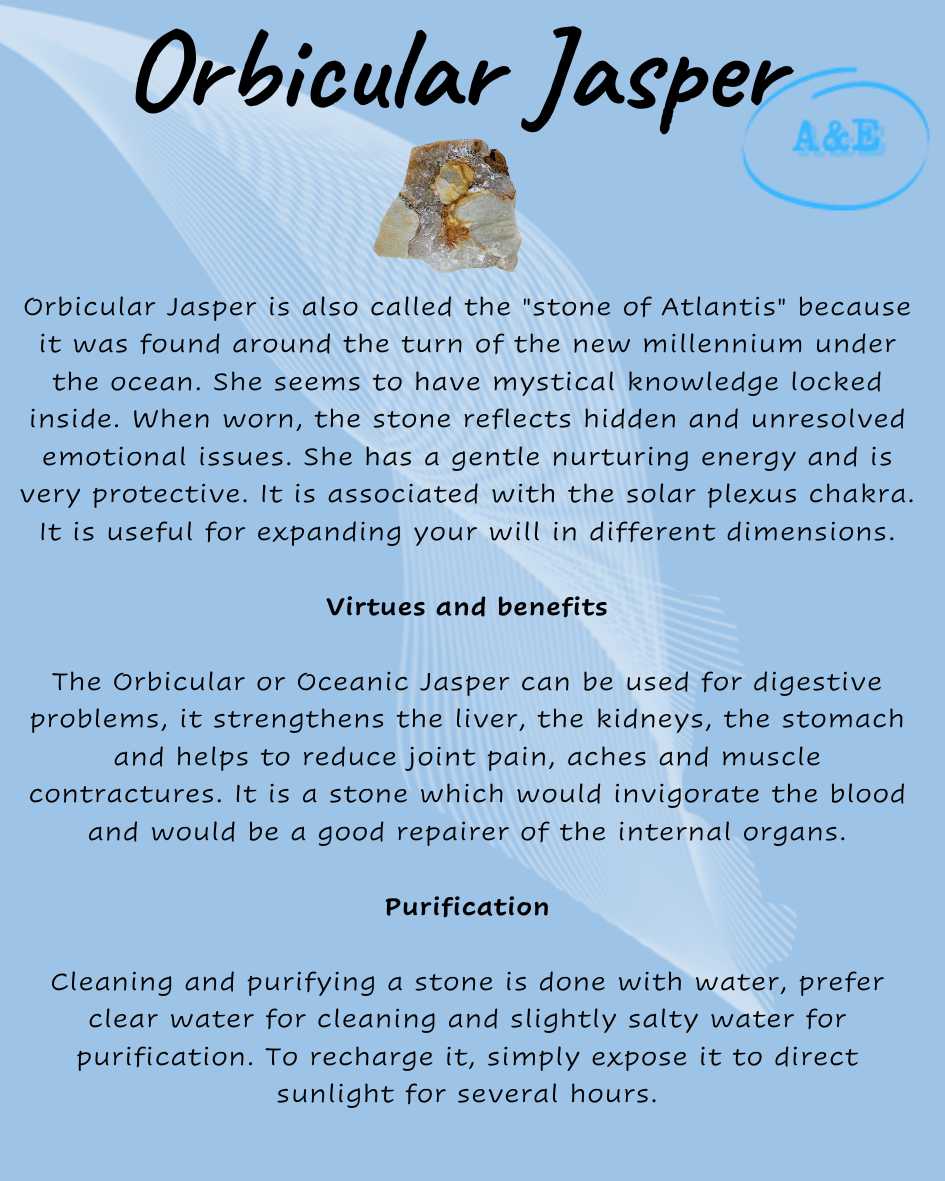 Descriptive Cards -Precious Stones & Crystals -Orbicular Jasper
