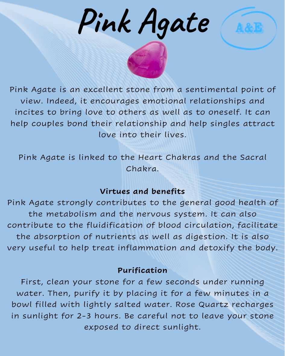 Descriptive Cards -Precious Stones & Crystals -Pink Agate