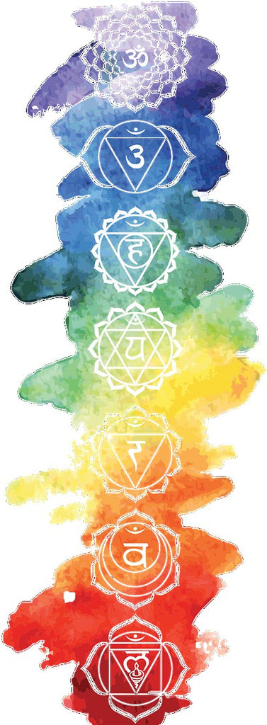 THE MEANING OF THE CHAKRAS Arômes & Évasions