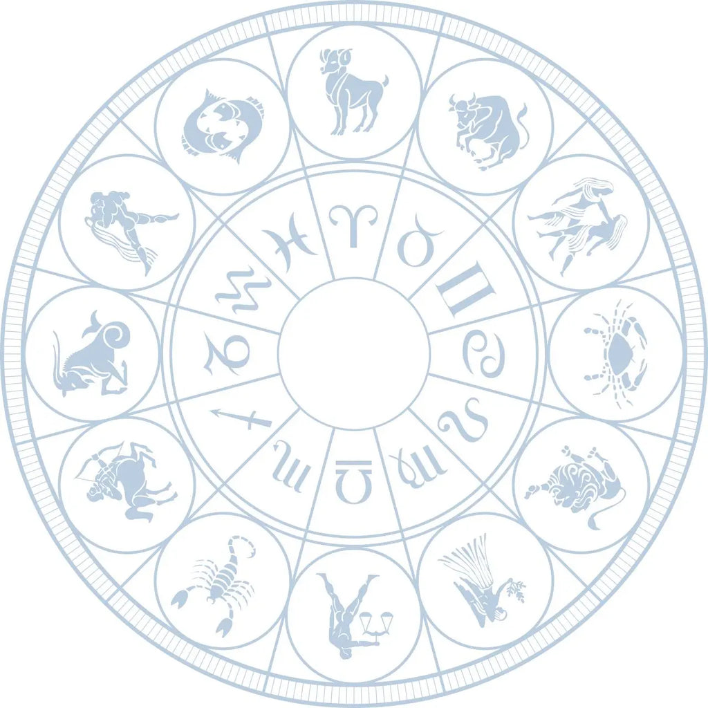 Zodiac Sign Arômes & Évasions