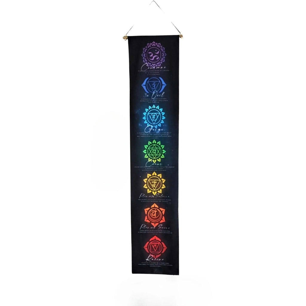 Banner -Chakras -French -Black -French Writing -Aromes Evasions 