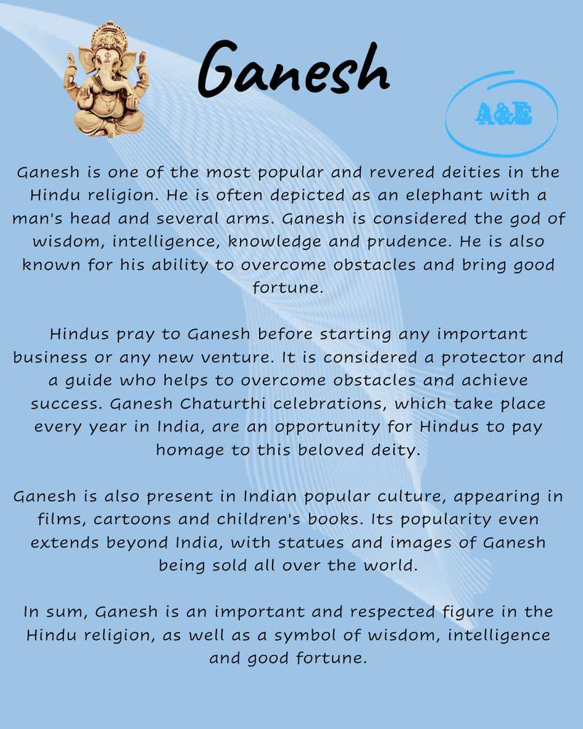 Descriptive Cards -Ganesh Meaning