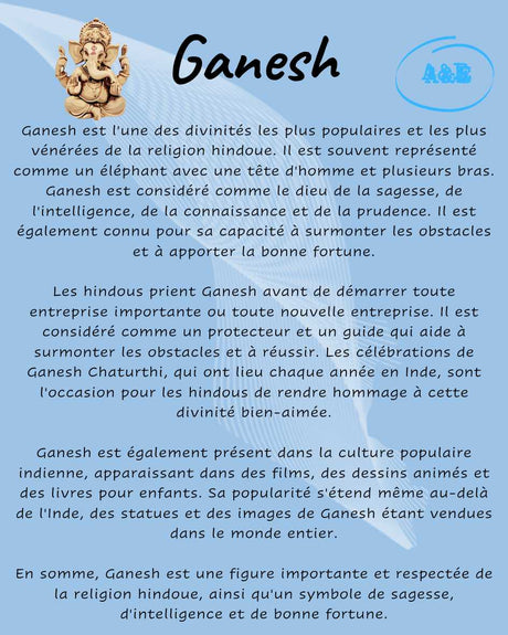 Descriptive Cards -Ganesh Meaning