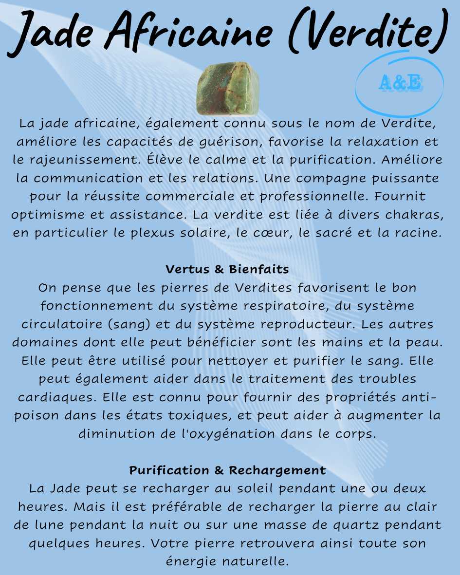 Descriptive Cards - Precious Stones & Crystals - African Jade (Verdite)