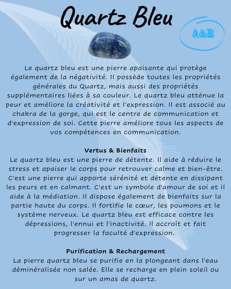 Descriptive Cards -Precious Stones & Crystals -Blue Quartz