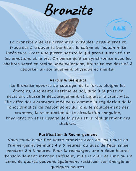 Descriptive Cards -Precious Stones & Crystals -Bronzite