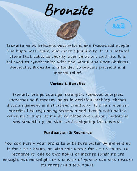 Descriptive Cards -Precious Stones & Crystals -Bronzite