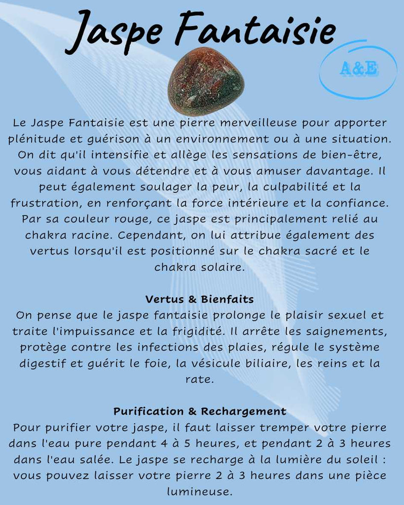 Descriptive Cards -Precious Stones & Crystals -Fancy Jasper