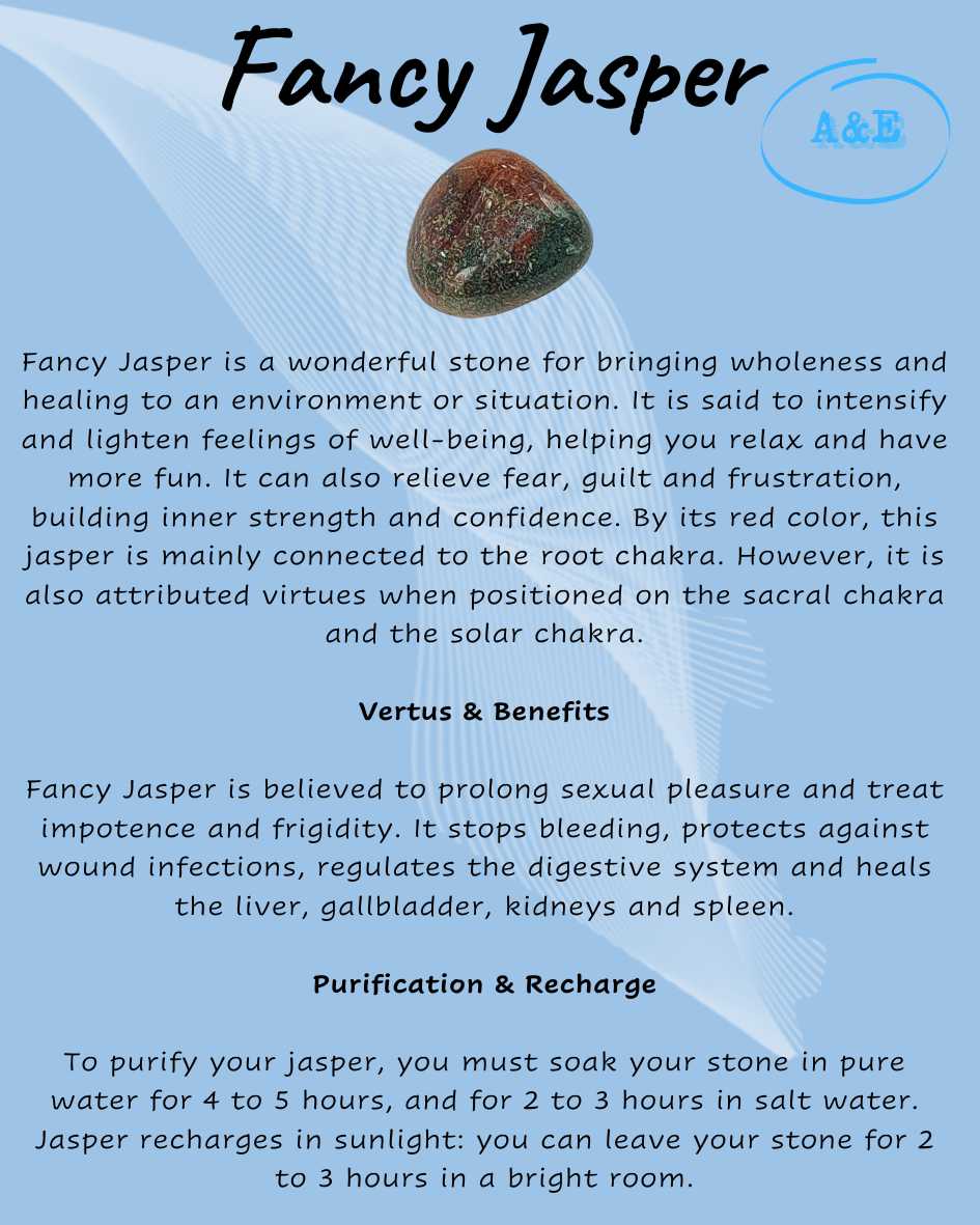 Descriptive Cards -Precious Stones & Crystals -Fancy Jasper
