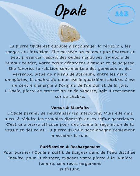 Descriptive Cards -Precious Stones & Crystals -Opal