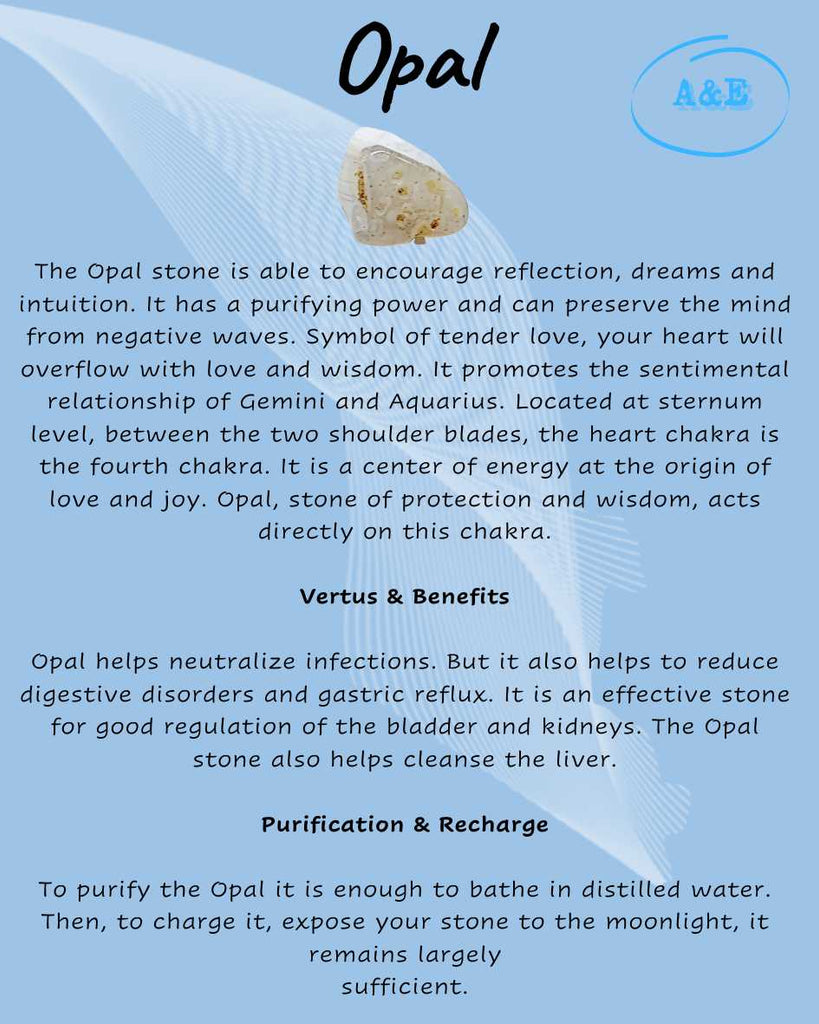Descriptive Cards -Precious Stones & Crystals -Opal