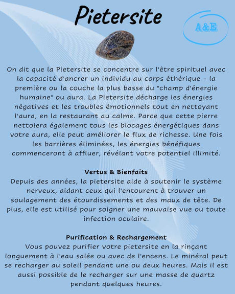 Descriptive Cards -Precious Stones & Crystals -Pietersite