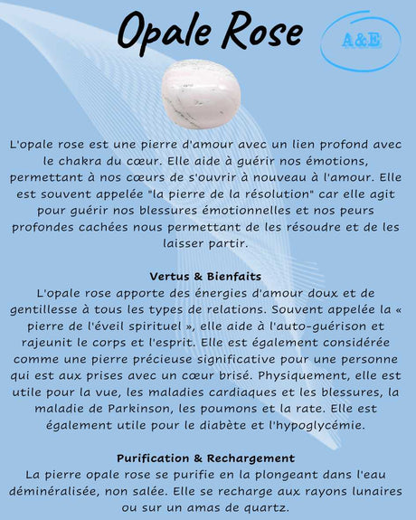 Descriptive Cards -Precious Stones & Crystals -Pink Opal