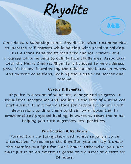 Descriptive Cards -Precious Stones & Crystals -Rhyolite