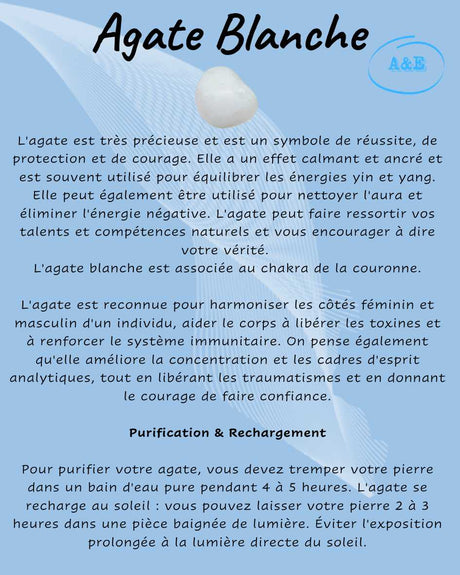 Descriptive Cards -Precious Stones & Crystals -White Agate