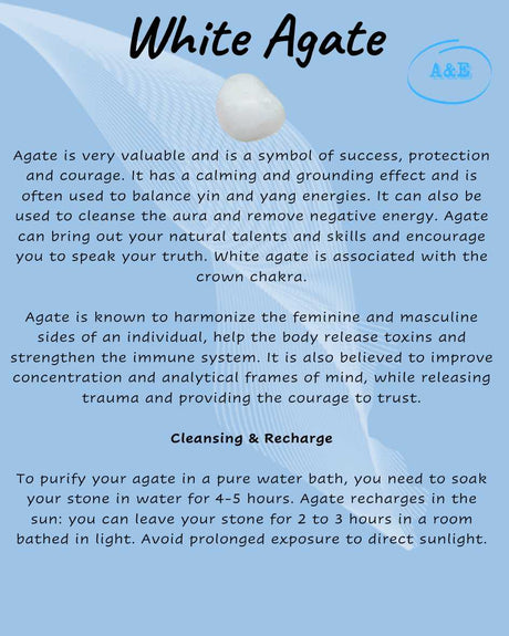 Descriptive Cards -Precious Stones & Crystals -White Agate