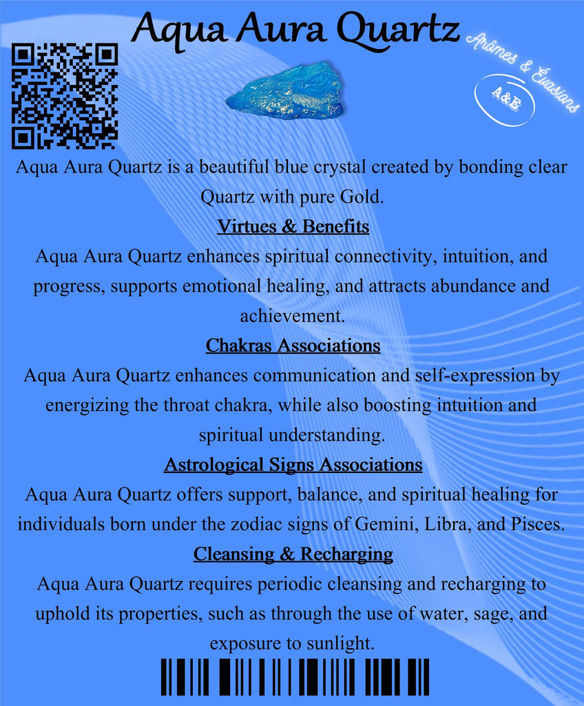 Descriptive Cards -Precious Stones & Crystals -Aqua Aura Quartz