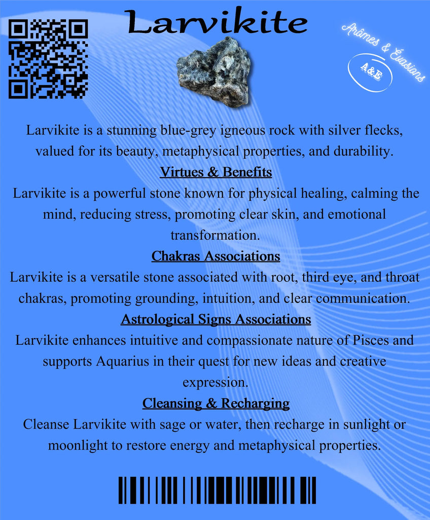 Descriptive Cards -Precious Stones & Crystals -Larvikite