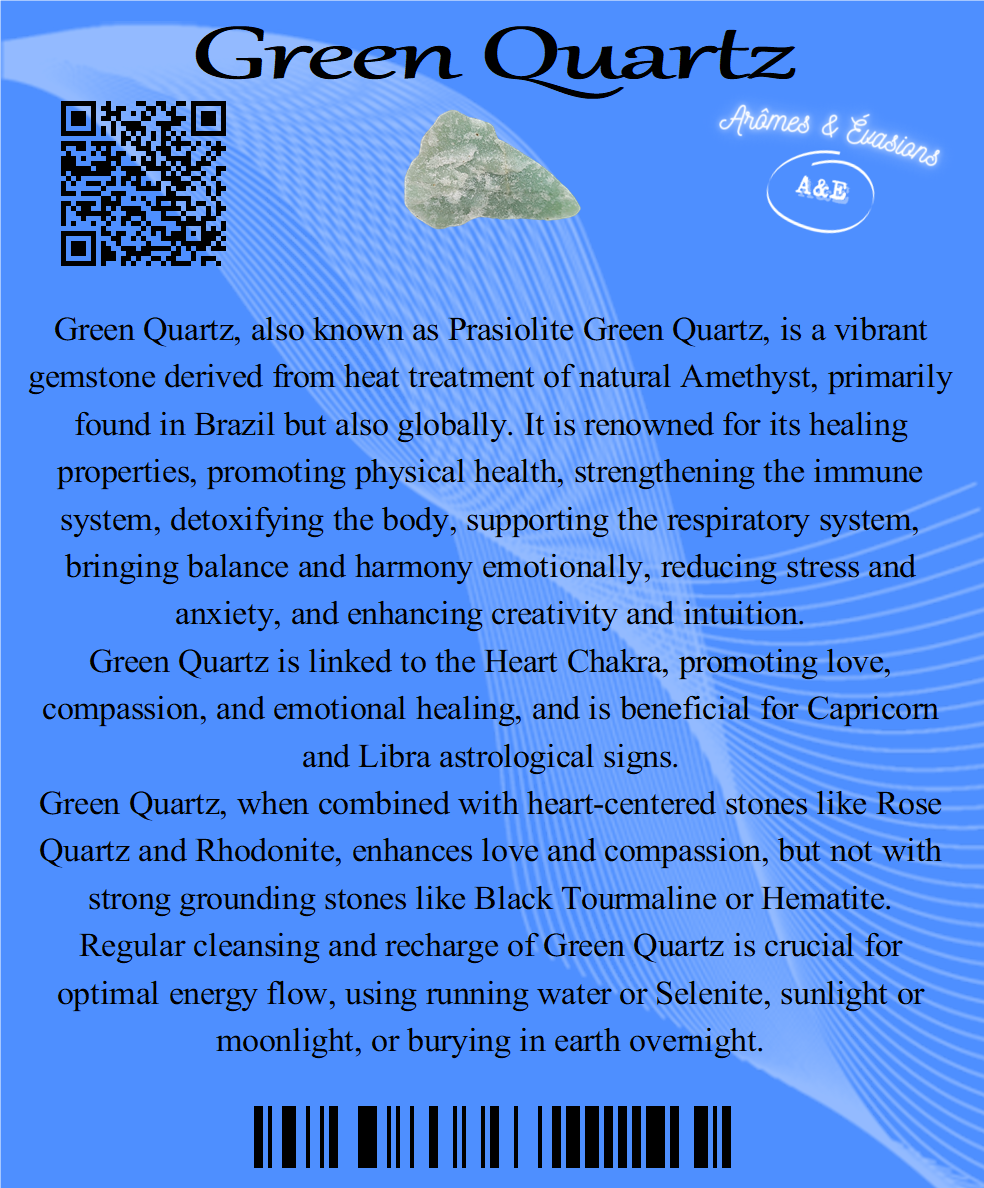 Descriptive Cards - Precious Stones & Crystals - Green Quartz