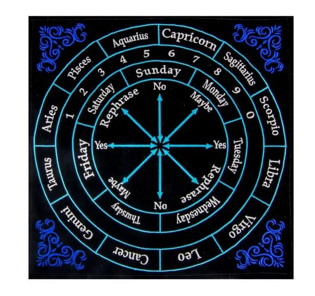 Pendulum Mat -Astrology - -Aromes Evasions