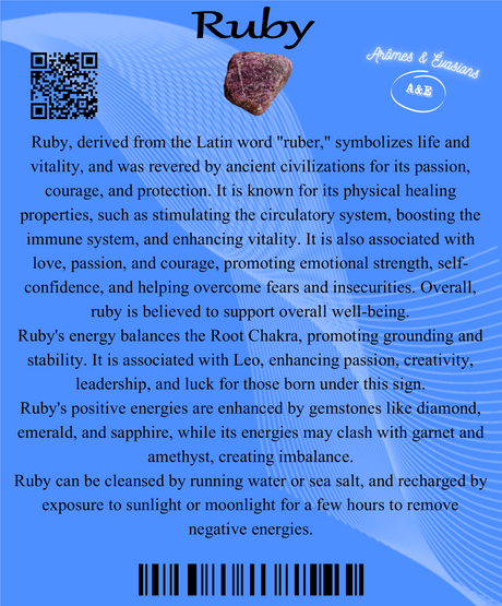Descriptive Cards - Precious Stones & Crystals - Ruby
