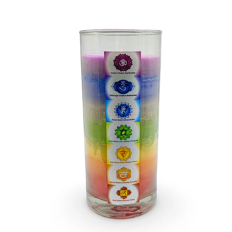 Scented Candle - 7 Chakras