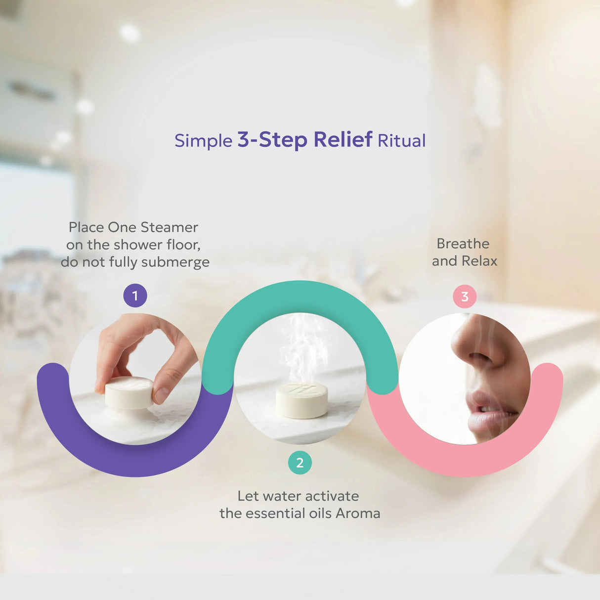 Zen & Hearth Cramp Relief Shower Steamers - Handcrafted Aromatherapy Tablets with Clary Sage, Lavender & Geranium for Period Pain Relief & Relaxation Made in Canada